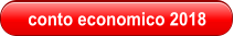 conto economico 2018