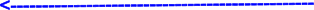 <------------------------------------------------